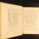 An Historical Journal – John Knox – 1769 | First Edition | Seven Years’ War History