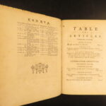 1778 – Important Defense of Islam & Persian Government | Duperron, First Edition