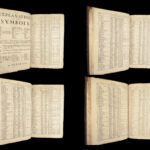 Index Villaris – John Adams – 1690 | English Topographical Reference w/ Geography Tables