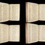 Index Villaris – John Adams – 1690 | English Topographical Reference w/ Geography Tables