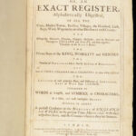 Index Villaris – John Adams – 1690 | English Topographical Reference w/ Geography Tables