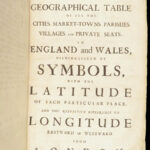 Index Villaris – John Adams – 1690 | English Topographical Reference w/ Geography Tables