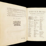 La Sinagoga de gl’ignoranti – Tommaso Garzoni – 1589 | First Edition, Vellum