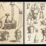 Cours de Chymie – Nicolas Lémery – 1716 | Illustrated Chemistry Experiments