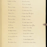 Love Songs of Childhood – Eugene Field – 1905 | Fine Binding with Field Provenance