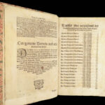 1597 – Enormous Catholic Postil by Jakob Feucht | German, Liturgical Prayer Calendar