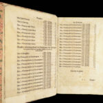 1597 – Enormous Catholic Postil by Jakob Feucht | German, Liturgical Prayer Calendar