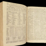 The Scots Magazine – 1758 | French & Indian War Battle Reports | Colonial America