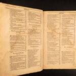 1631 – Human Anatomy – Helkiah Crooke | Mikrokosmographia | Illustrated Folio