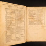 1631 – Human Anatomy – Helkiah Crooke | Mikrokosmographia | Illustrated Folio