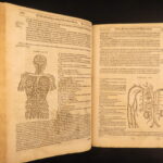 1631 – Human Anatomy – Helkiah Crooke | Mikrokosmographia | Illustrated Folio