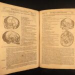 1631 – Human Anatomy – Helkiah Crooke | Mikrokosmographia | Illustrated Folio