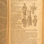 1631 – Human Anatomy – Helkiah Crooke | Mikrokosmographia | Illustrated Folio