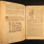 1631 – Human Anatomy – Helkiah Crooke | Mikrokosmographia | Illustrated Folio