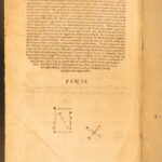 1631 – Human Anatomy – Helkiah Crooke | Mikrokosmographia | Illustrated Folio