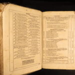 Biblia – Heilige Schrfit, 1667 | German Language | Enormous Zurich Bible