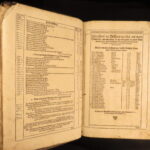 Biblia – Heilige Schrfit, 1667 | German Language | Enormous Zurich Bible