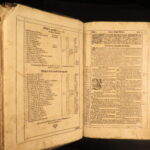 Biblia – Heilige Schrfit, 1667 | German Language | Enormous Zurich Bible
