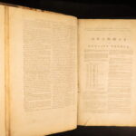 1786 – Samuel Johnson – Dictionary of English Language | Enormous First Edition