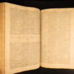 1786 – Samuel Johnson – Dictionary of English Language | Enormous First Edition