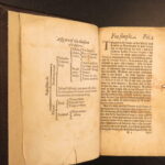 Littletons Tenures in English – Thomas Littleton – 1621 | Feudal Law