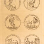 1691 – History of Louis XIV the Great | French Numismatics & Symbolism, Medals