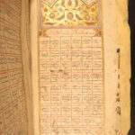 1800 – Persian Dream Interpretation Manual | Taʿbīr al-Ruʾyā, Illuminated