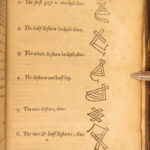 The English House-Wife – Markham – 1653 | Early Cookbook | A Way to get Wealth