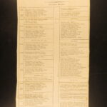 1793 – Plays of William Shakespeare | Famous Steevens’ Translation, 15 Volume Set