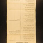 1793 – Plays of William Shakespeare | Famous Steevens’ Translation, 15 Volume Set