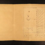 1740 – Isaac Newton Optics | Famous Science & Physics – Clarke, Illustrated