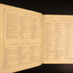 1874 – Modern Practical Farriery | Illustrated Horses & Veterinary Medicine