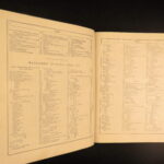 1874 – Modern Practical Farriery | Illustrated Horses & Veterinary Medicine