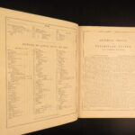 1874 – Modern Practical Farriery | Illustrated Horses & Veterinary Medicine