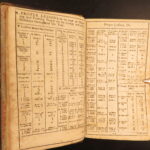 1752 – Book of Common Prayer, Church of England | John Baskett & Sternhold Psalms