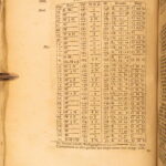 1698 – William Dampier Voyages | Rare Dutch Edition | Pirates & Buccaneers