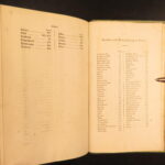 1809 – William Bingley on British Quadrupeds | First Edition, Illustrated Animals