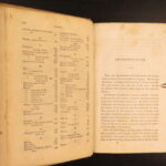 1832 – Compendium of Astronomy – John Vose | First Edition | Illustrated Planets