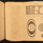 1832 – Compendium of Astronomy – John Vose | First Edition | Illustrated Planets