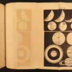1832 – Compendium of Astronomy – John Vose | First Edition | Illustrated Planets
