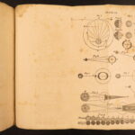 1832 – Compendium of Astronomy – John Vose | First Edition | Illustrated Planets