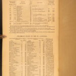 1859 – British American Guide Book | First Edition, Canada & United States History
