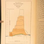 In Darkest Africa – Henry M. Stanley – 1890 | First Edition, Folding Maps