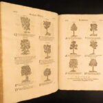 1582 – Works of Alciati | Emblemata, On Dueling & Combat, Roman Law, Galen