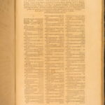 1582 – Works of Alciati | Emblemata, On Dueling & Combat, Roman Law, Galen