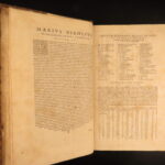 1588 – Nizolius Cicero Lexicon | Famous Dictionary of Cicero’s Writings, Huge Folio