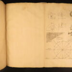 1713 – Philosophy Lexicon – Stephen Chauvin | First Edition, Huge Folding Engravings