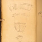 La Divina Commedia – Dante Alighieri – 1881 | Italian Language, Pietro Fraticelli Commentary