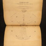 La Divina Commedia – Dante Alighieri – 1881 | Italian Language, Pietro Fraticelli Commentary