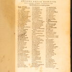 1575 – Ambrogio Calepino Dictionary | Famous Enormous Latin Lexicon